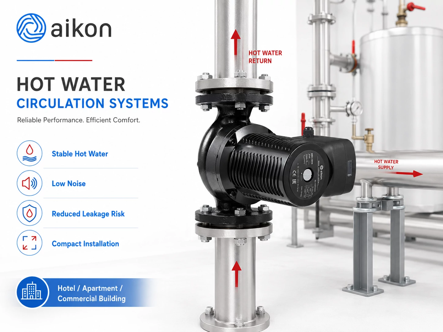 Canned Pump for Hot Water Circulation Systems