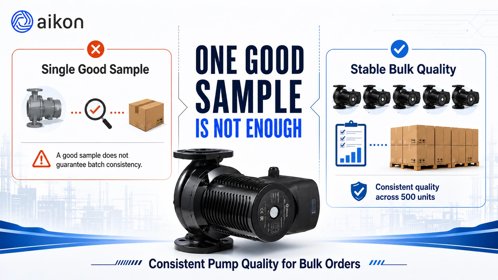 Pump Sample vs Bulk Quality: Can the Factory Repeat It 500 Times?