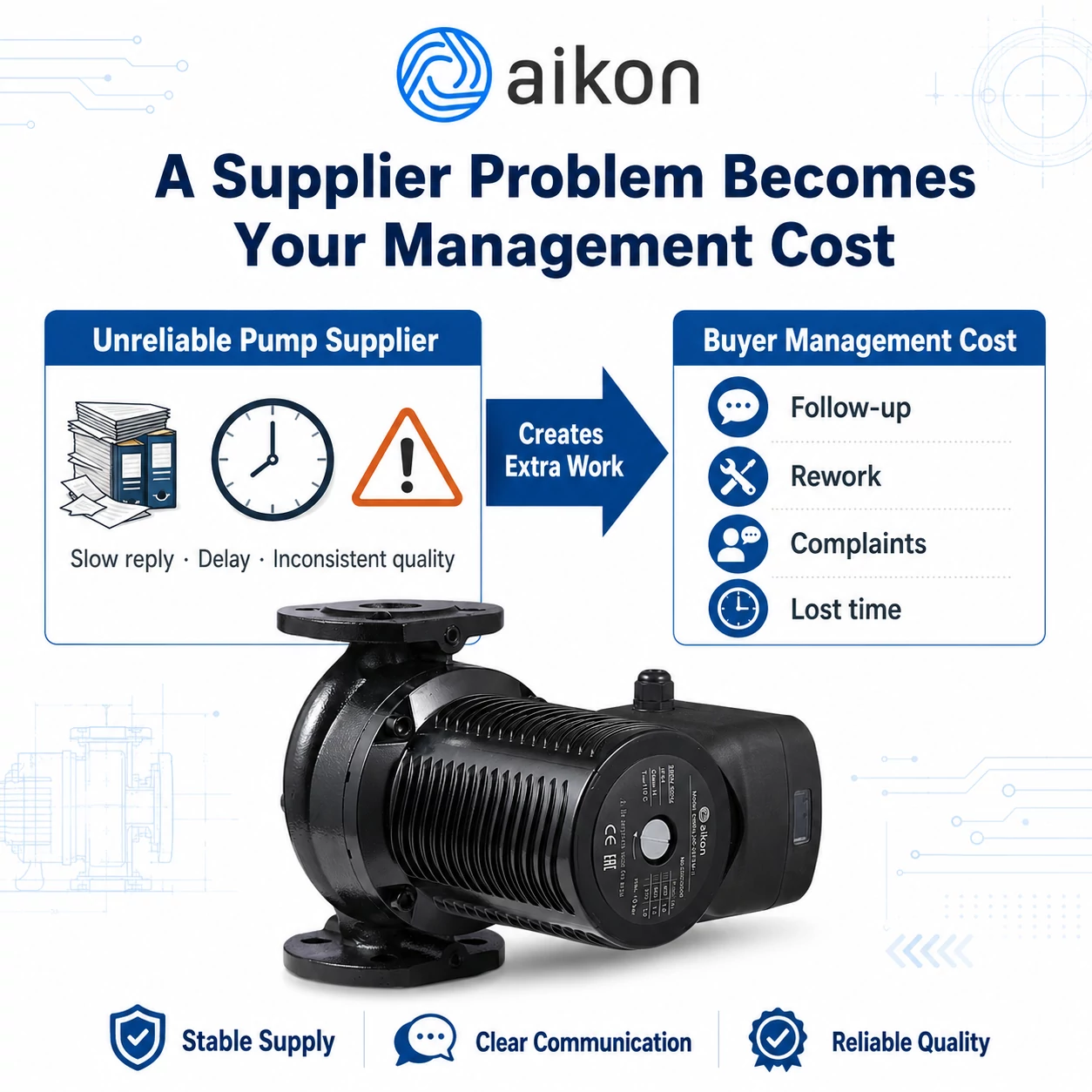 The Hidden Cost of Managing an Unreliable Pump Supplier