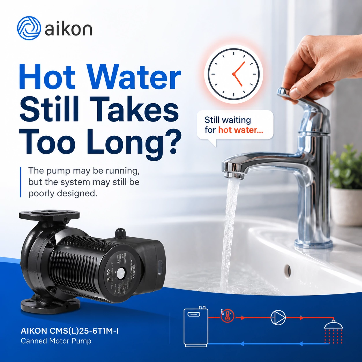 Why Does Hot Water Still Take So Long to Arrive?